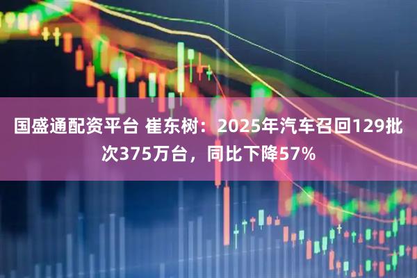 国盛通配资平台 崔东树：2025年汽车召回129批次375万台，同比下降57%