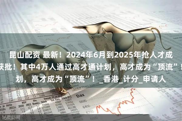 昆山配资 最新！2024年6月到2025年抢人才成绩曝光：139283人获批！其中4万人通过高才通计划，高才成为“顶流”！_香港_计分_申请人