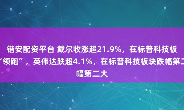 锴安配资平台 戴尔收涨超21.9%，在标普科技板块“领跑”，英伟达跌超4.1%，在标普科技板块跌幅第二大